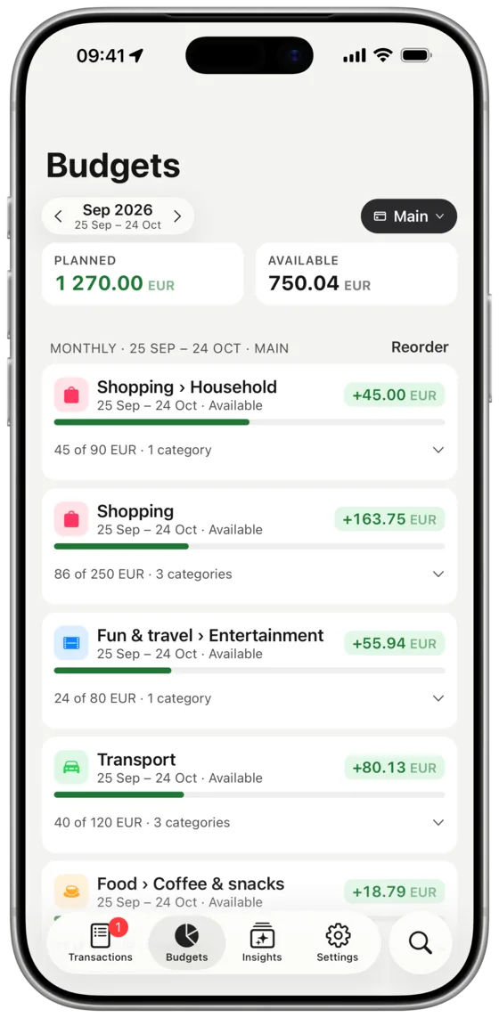 Budgets for a month that runs from one payday to the next