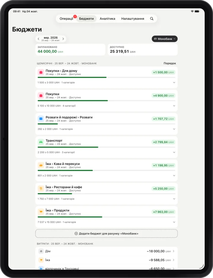 Бюджети на iPad, над списком — Заплановано і Доступно