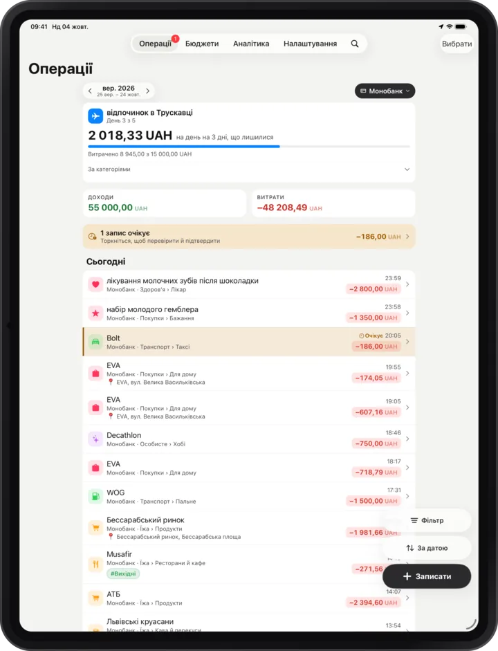 Операції на iPad, згруповані за днями