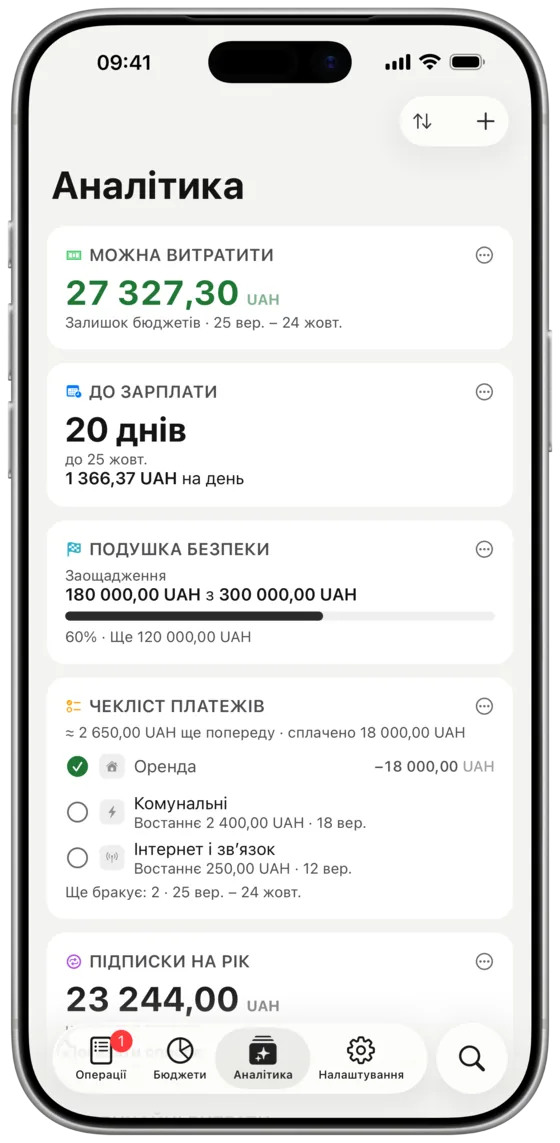 Картки аналітики: можна витратити, список платежів, підписки за рік